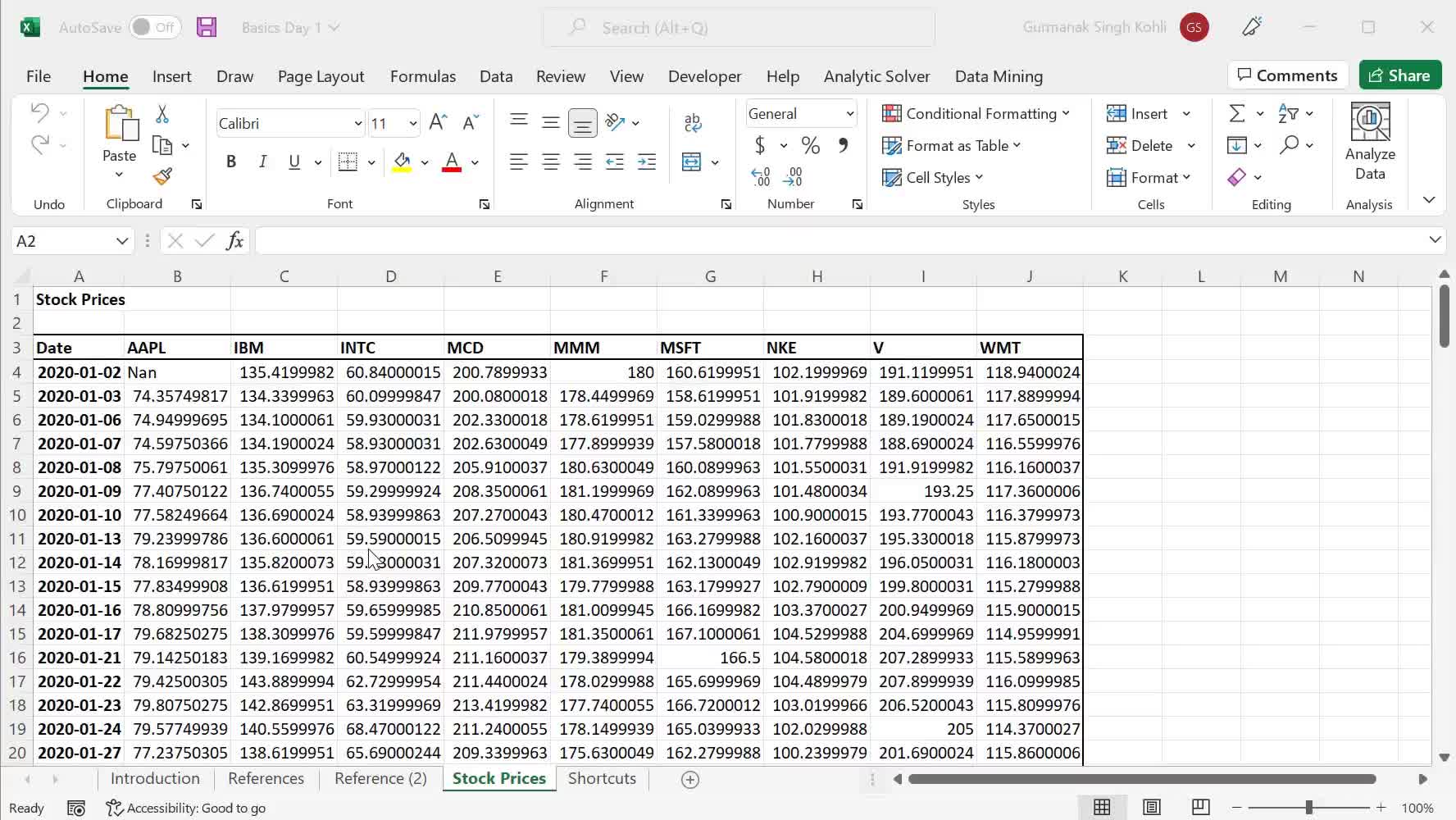 1-9 Institute Excel Training Program Beginner Level Concept Video